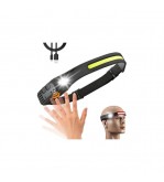 Lanterna LED cap reincarcabila 500lm +100lm Cod: CB-689-1