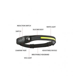 Lanterna LED cap reincarcabila 500lm +100lm Cod: CB-689-1