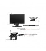 Kit camera wireless fata spate 1080P cu monitor 7 inch night vision IP68 BSD Cod: A4008