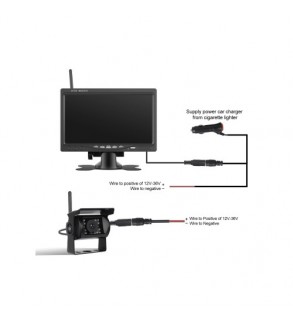 Kit camera wireless fata spate 1080P cu monitor 7 inch night vision IP68 BSD Cod: A4008
