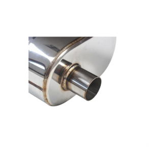 Set toba sport evacuare auto cut off valve cu telecomanda 76 mm reglaj sunet inox stanga dreapta Cod: FM01-76mm