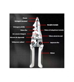 Cleste multifunctional profesional pentru electricieni si mecanici