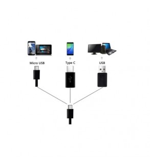 Camera endoscop USB-C 5.5mm impermeabila 5m cu LED reglabil