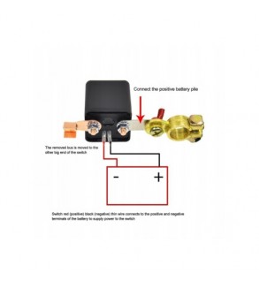 Comutator deconectare baterie auto cu telecomanda 12V 200A antifurt Cod: IN0353
