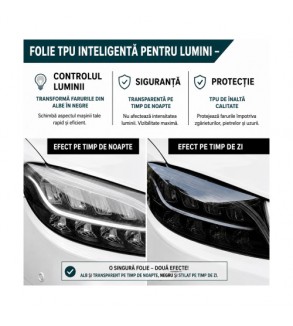 Folie PPF TPU fotocromatica pentru faruri si stopuri transparenta fumurie cu regenerare automata 15m x 40cm Cod: UV001