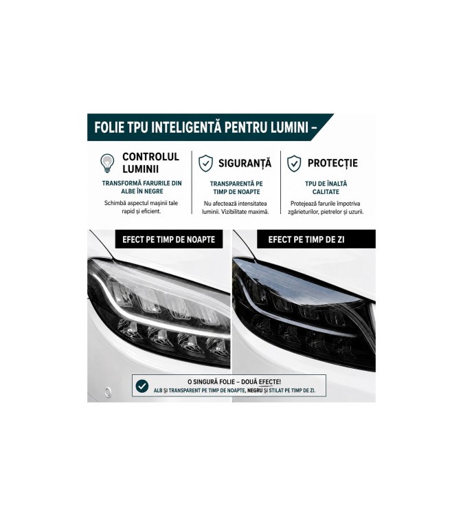 Folie PPF TPU fotocromatica pentru faruri si stopuri transparenta fumurie cu regenerare automata 15m x 40cm Cod: UV001