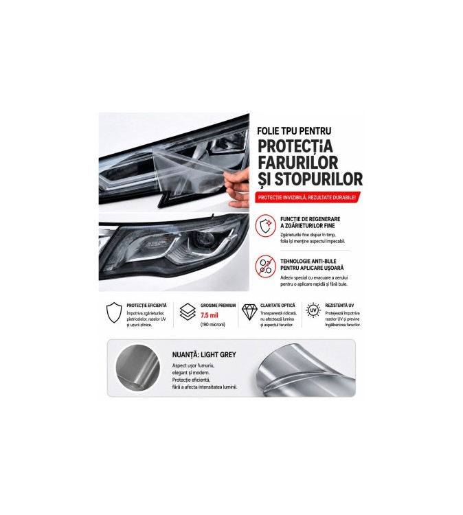 Folie protectie faruri si stopuri TPH Premium Light Grey fumuriu deschis cu regenerare 7.5m x 60cm Cod: TH013