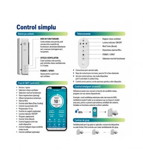 Ventilator inteligent WiFi cu recuperare de caldura si senzor CO2 220V Cod: AV-TTW5-W CO2