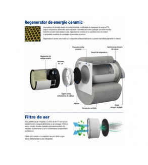 Ventilator inteligent WiFi cu recuperare de caldura si senzor CO2 220V Cod: AV-TTW5-W CO2