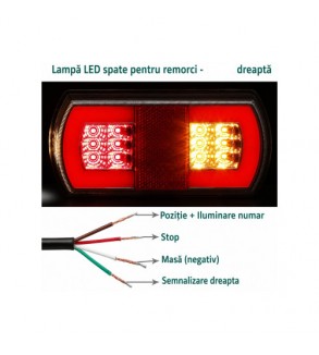 Lampa LED auto-remorca stanga sau dreapta 12V-24V GLO-TRAC stop, semnalizare, pozitie si iluminare numar Cod: TRS030A