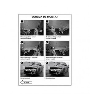 Bullbar auto fata negru mat compatibil Dacia Duster III 2024-> cu kit montaj Cod: 6166D3