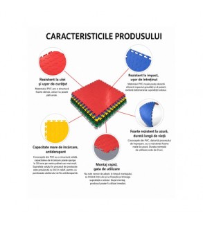 Pardoseala modulara PVC pentru garaj negru 500 x 500 x 6 mm Cod: PPM02