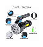 Lanterna reflector LED reincarcabila 7 LED lumina laterala 4 trepte USB Cod: MIV