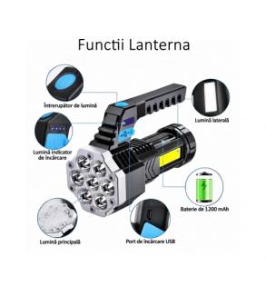 Lanterna reflector LED reincarcabila 7 LED lumina laterala 4 trepte USB Cod: MIV