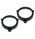 Rame-adaptoare-difuzoare-Renault;-Renault-Megane-III-2008-RAM-20535K