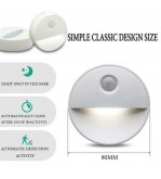 Lampa-led-cu-senzor-miscare-20lm-COD-WY-010