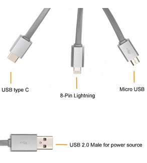 Cablu-USB-MICRO-31A-PREMIUM-COD--S9P