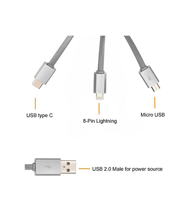 Cablu-USB-MICRO-31A-PREMIUM-COD--S9P