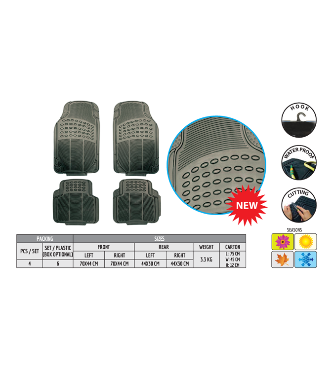 Covorase-camion-ECO-compatibil-SCANIA-143-COD--ECO7724 Covorase-camion-ECO-compatibil-SCANIA-143-COD--ECO7724