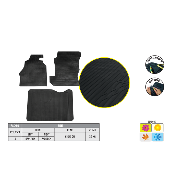 Covorase-DUBA-ECO-compatibil-MERCEDES-SPRINTER-1995-2000-COD--ECO5416 Covorase-DUBA-ECO-compatibil-MERCEDES-SPRINTER-1995-2000-COD--ECO5416