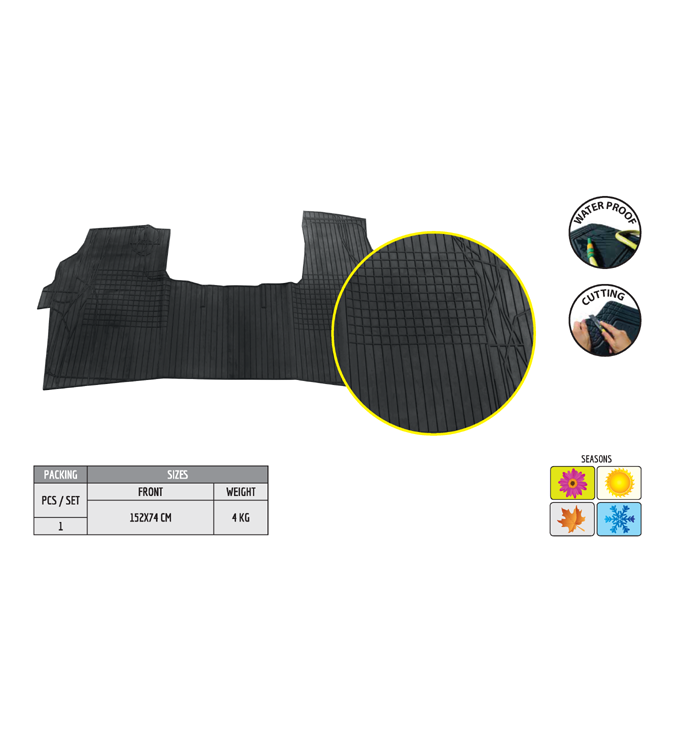 Covorase-camion-ECO-compatibil-VOLVO-FH12--FH16-1993-COD--ECO5188 Covorase-camion-ECO-compatibil-VOLVO-FH12--FH16-1993-COD--ECO5188