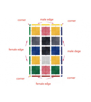 Pardoseala modulara plina  40x40x1,8cm   Culoare:Rosie Cod: PM10010