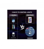Kit Lumini submasina RGB ROCK LIGHT 4 module Cod : HH-RY164