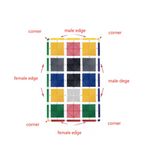 Pardoseala modulara ventilata  40x40x1,8cm  Culoare Magenta  Cod: PM10032