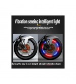 Capacele valve cu LED Cod: FS-1802