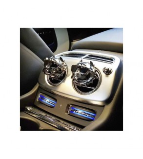 Odorizant auto LUX pentru grila de ventilatie Cod: FST-3062